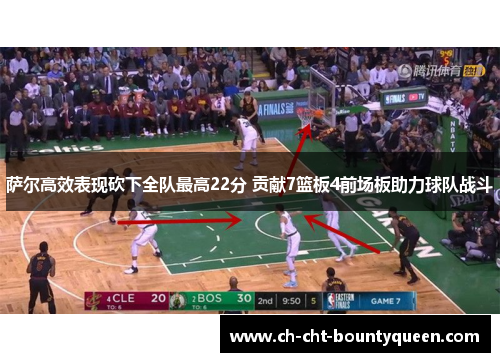 萨尔高效表现砍下全队最高22分 贡献7篮板4前场板助力球队战斗 萨尔高效表现砍下全队最高22分 贡献7篮板4前场板助力球队战斗