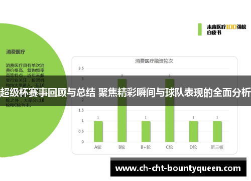 超级杯赛事回顾与总结 聚焦精彩瞬间与球队表现的全面分析