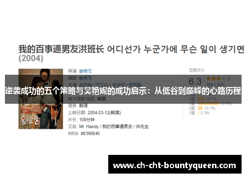 逆袭成功的五个策略与吴艳妮的成功启示：从低谷到巅峰的心路历程