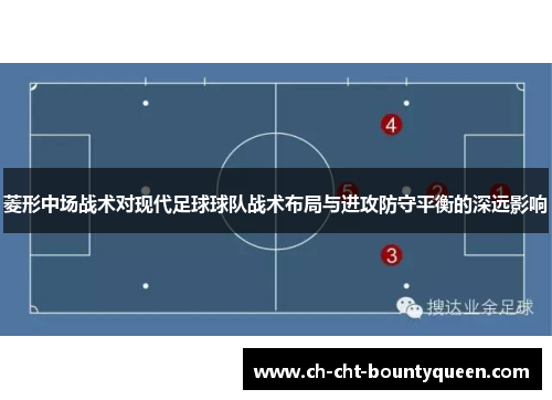 菱形中场战术对现代足球球队战术布局与进攻防守平衡的深远影响