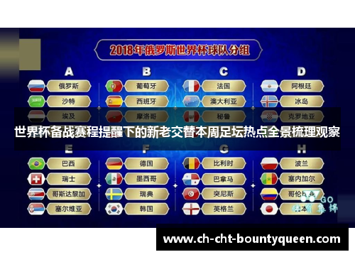 世界杯备战赛程提醒下的新老交替本周足坛热点全景梳理观察