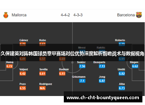 久保建英对阵韩国球员意甲赛场对位优势深度解析前瞻战术与数据视角