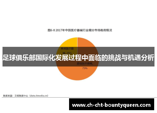 足球俱乐部国际化发展过程中面临的挑战与机遇分析