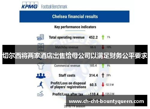 切尔西将两家酒店出售给母公司以满足财务公平要求 切尔西将两家酒店出售给母公司以满足财务公平要求