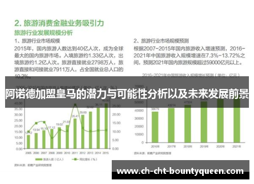 阿诺德加盟皇马的潜力与可能性分析以及未来发展前景 阿诺德加盟皇马的潜力与可能性分析以及未来发展前景
