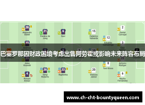 巴塞罗那因财政困境考虑出售阿劳霍或影响未来阵容布局